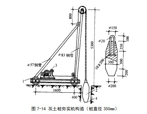 长安挤密桩地基